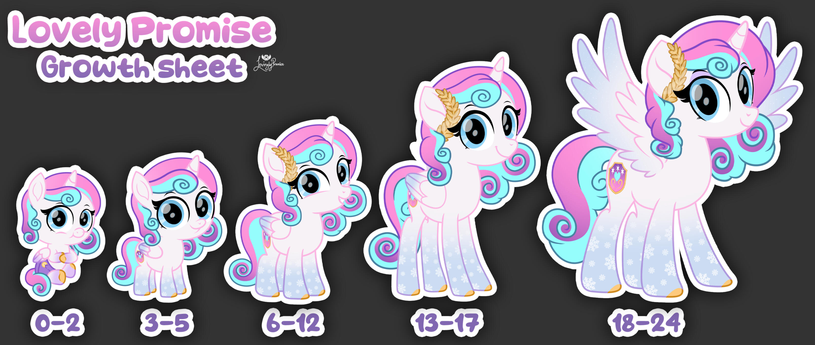 Lovely Promise Growth Sheet